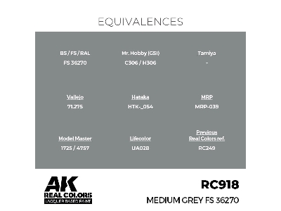 Rc918 Medium Grey Fs 36270 - zdjęcie 3