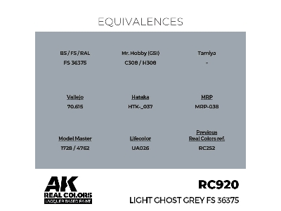 Rc920 Light Ghost Grey Fs 36375 - zdjęcie 3