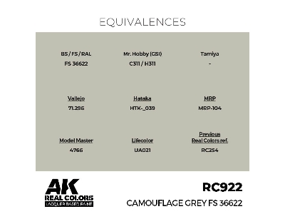 Rc922 Camouflage Grey Fs 36622 - zdjęcie 3