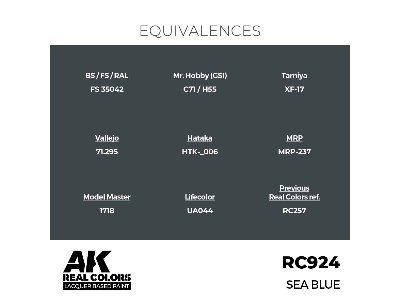 Rc924 Sea Blue - zdjęcie 3