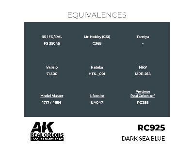 Rc925 Dark Sea Blue - zdjęcie 3