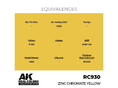 Rc930 Zinc Chromate Yellow - zdjęcie 3