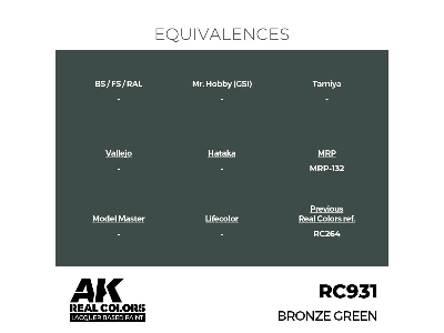 Rc931 Bronze Green - zdjęcie 3