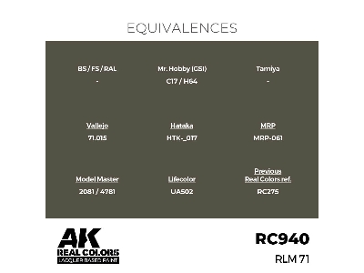Rc940 Rlm 71 - zdjęcie 3