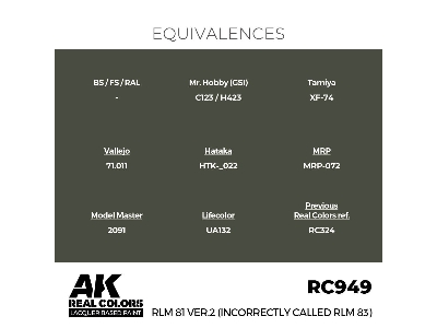 Rc949 Rlm 81 Version 2 (Incorrectly Called Rlm 83) - zdjęcie 3