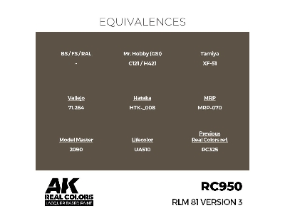 Rc950 Rlm 81 Version 3 - zdjęcie 3