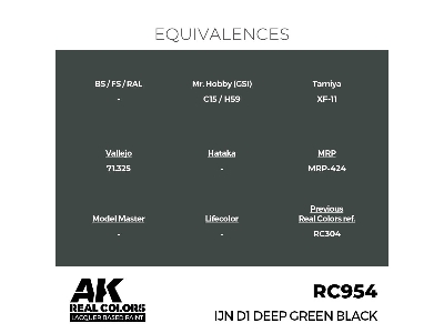 Rc954 Ijn D1 Deep Green Black - zdjęcie 3