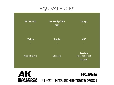 Rc956 Ijn M3(M) Mitsubishi Interior Green - zdjęcie 3