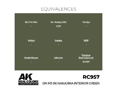 Rc957 Ijn M3 (N) Nakajima Interior Green - zdjęcie 3