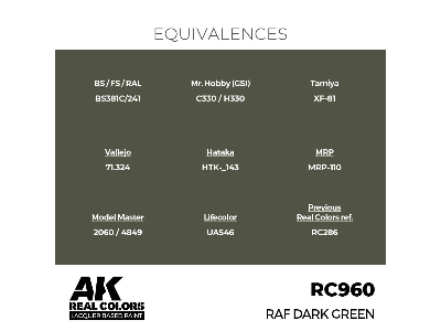 Rc960 Raf Dark Green - zdjęcie 3