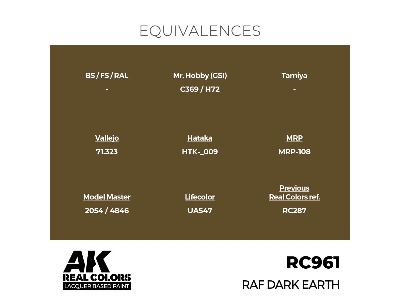 Rc961 Raf Dark Earth - zdjęcie 3