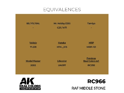 Rc966 Raf Middle Stone - zdjęcie 3
