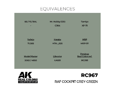 Rc967 Raf Cockpit Grey-green - zdjęcie 3