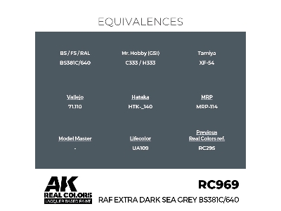 Rc969 Raf Extra Dark Sea Grey Bs381c/640 - zdjęcie 3