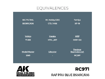 Rc971 Raf Pru Blue Bs381c/636 - zdjęcie 3