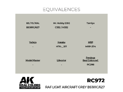 Rc972 Raf Light Aircraft Grey Bs381c/627 - zdjęcie 3