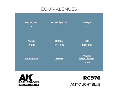 Rc976 Amt-7 Light Blue - zdjęcie 3