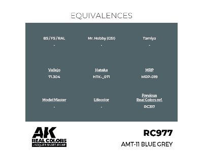 Rc977 Amt-11 Blue Grey - zdjęcie 3