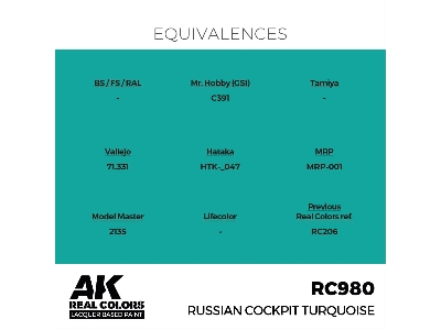 Rc980 Russian Cockpit Torquoise - zdjęcie 3