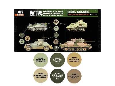 Rcs127 British Army Afv Desert Colors Set - North Africa And Mediterranean (1940-1943) - zdjęcie 2