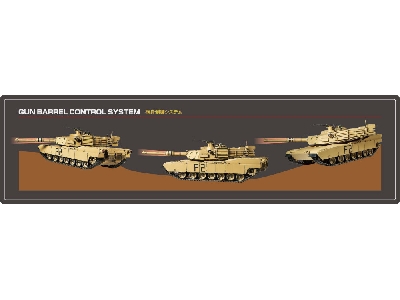 M1a2 Abrams W/Option Kit (R/C) - zdjęcie 15