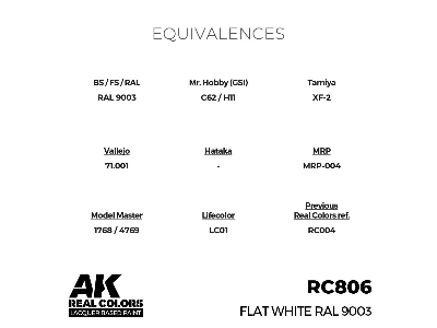 Rc806 Flat White Ral 9003 - zdjęcie 3