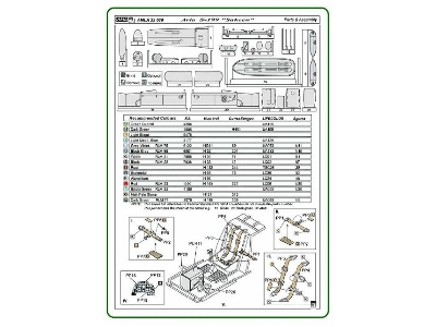 Avia S-199 Sakeen - Conversion Set For Revell Me-109 G 6 - zdjęcie 4