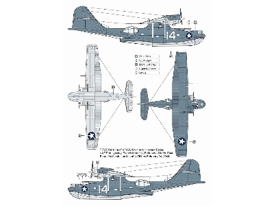 Consolidated Pby-5 With Mad (Magnetic Anomaly Detection System) And With Retrorockets (For Minicraft Kits) - zdjęcie 6