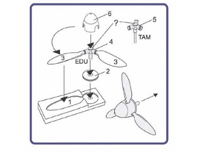 Focke-wulf Fw-190 D-9 - Propeller With Tool (Designed To Be Used With Eduard Kits And Tamiya Kits) - zdjęcie 2