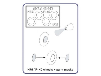 Curtiss H75 / P-40 - Early Wheels And Paint Masks (For Academy, Hobby Craft And Trumpeter Kits) - zdjęcie 2