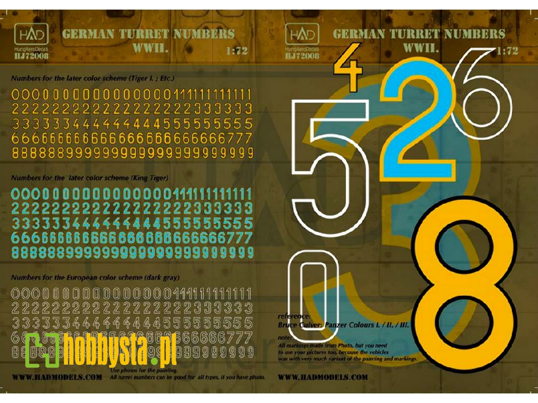 German Turret Numbers - zdjęcie 1 German Turret Numbers - zdjęcie 1