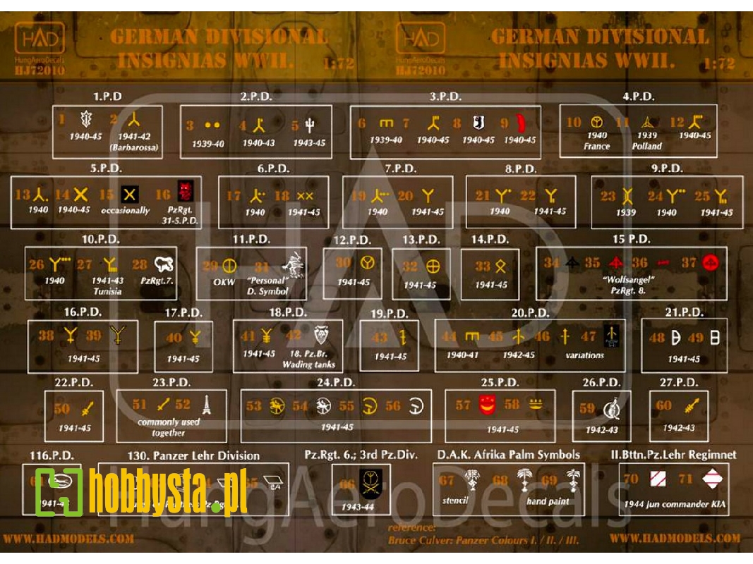 German Division Symbols - zdjęcie 1 German Division Symbols - zdjęcie 1