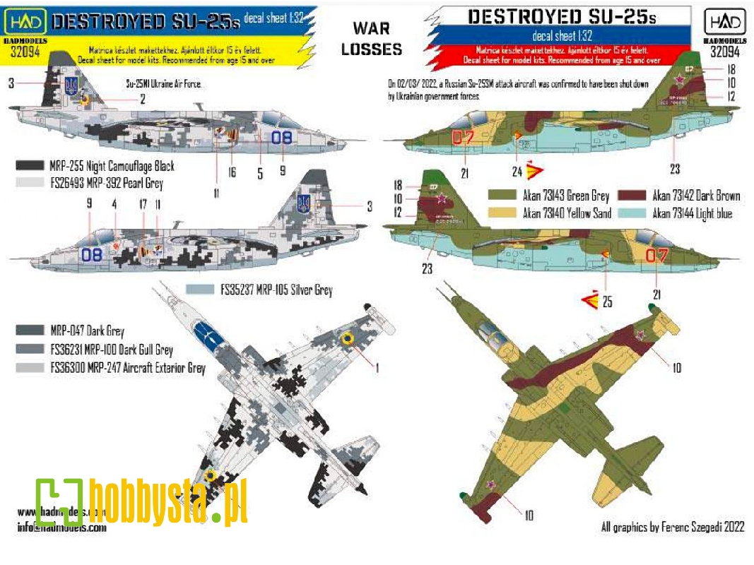 Su-25 War 2022 Destroyed Planes - zdjęcie 1