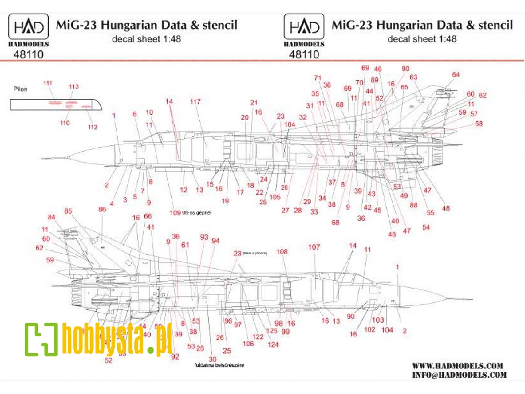 Mig-23 Hungarian Stencil - zdjęcie 1 Mig-23 Hungarian Stencil - zdjęcie 1