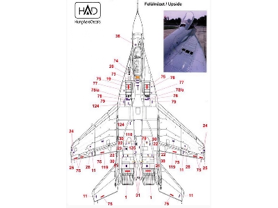 Mig-29 Full Russian Stencil - zdjęcie 3