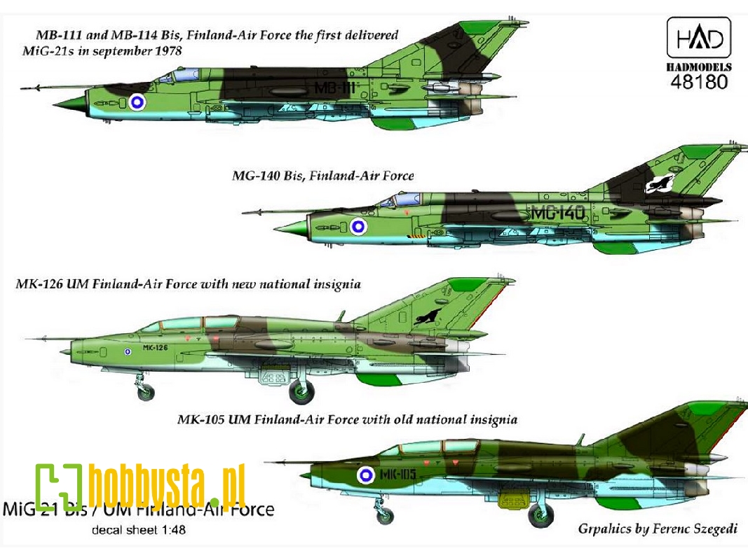 Mig-21 Bis/ Um Finland- Air Force - zdjęcie 1 Mig-21 Bis/ Um Finland- Air Force - zdjęcie 1