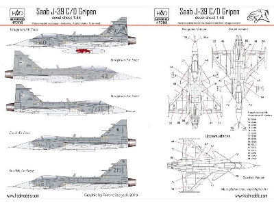 Jas 39 Gripen Tigermeet - zdjęcie 2