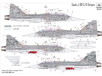 Jas 39 Gripen Tigermeet - zdjęcie 3