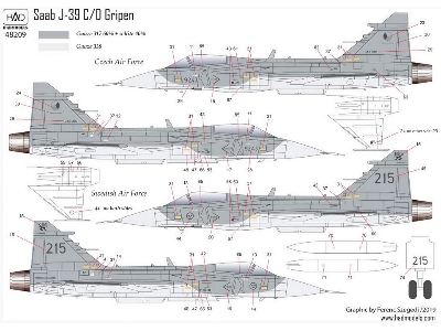 Jas 39 Gripen Tigermeet - zdjęcie 4