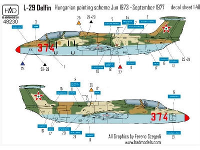L-29 In Hungarian Service / Hungarian Painting Sheme - zdjęcie 2