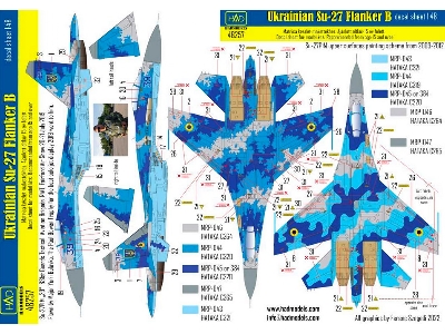 Ukrainian Su-27 P1m Falnker B Digit Camouflage - zdjęcie 3