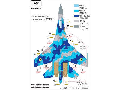 Ukrainian Su-27 P1m Falnker B Digit Camouflage - zdjęcie 5