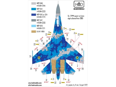 Ukrainian Su-27 P1m Falnker B Digit Camouflage - zdjęcie 6