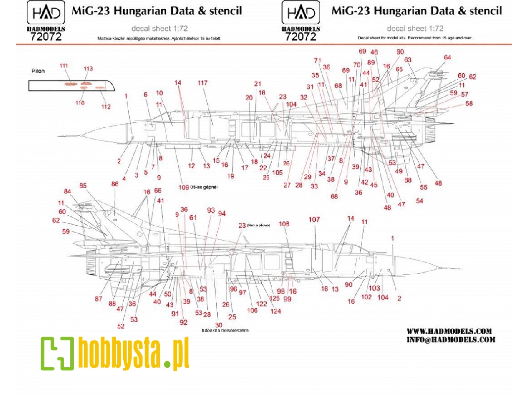 Mig-23 Hun Stencil - zdjęcie 1 Mig-23 Hun Stencil - zdjęcie 1