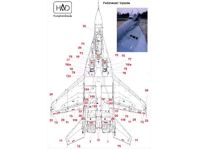 Mig-29 Full Russian Stencil - zdjęcie 3