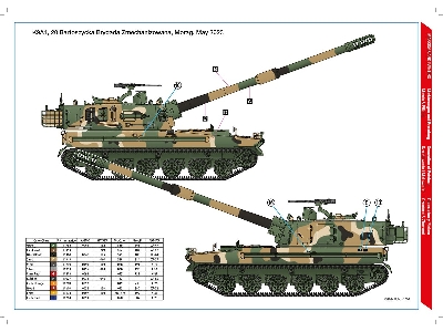 Armatohaubica K9A1 Thunder  - wojsko polskie - WYDANIE SPECJALNE - zdjęcie 3