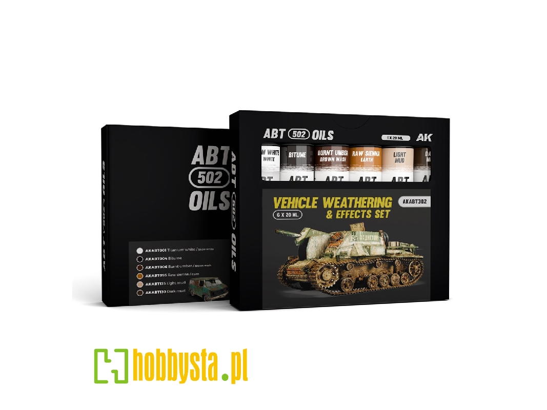 Akabt302 Vehicle Weathering And Effects Set - zdjęcie 1 Akabt302 Vehicle Weathering And Effects Set - zdjęcie 1