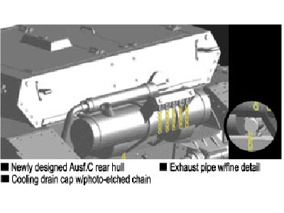 Pz. Kpfw. IV Ausf. C - zdjęcie 41