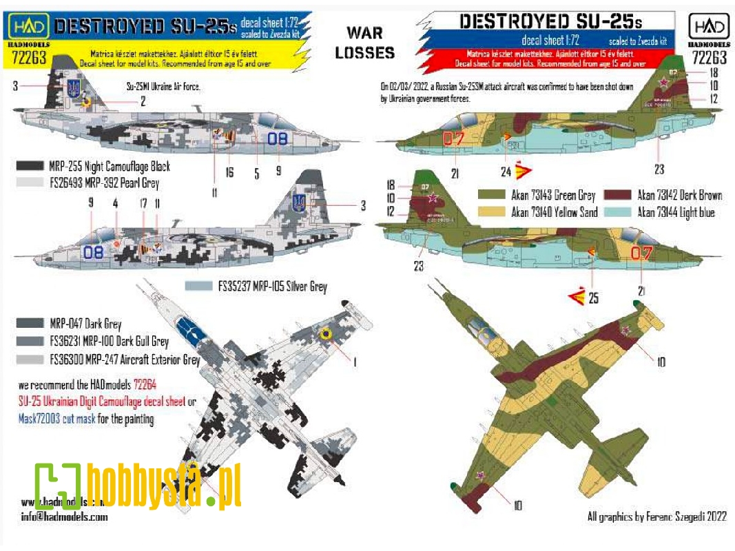 Su-25 Ukrainian -russian War 2022 - zdjęcie 1 Su-25 Ukrainian -russian War 2022 - zdjęcie 1