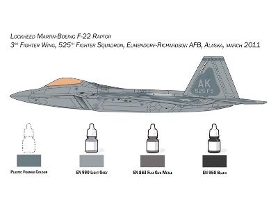 F-22 Raptor - zestaw startowy - zdjęcie 4